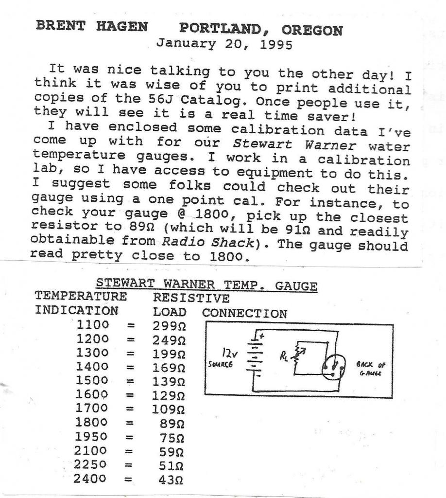 Resistance range for engine coolant temperature sensor Studebaker