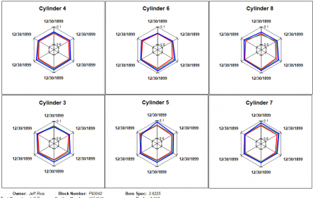 Click image for larger version

Name:	Pic of Excel File Spider Chart.png
Views:	774
Size:	97.1 KB
ID:	1902007