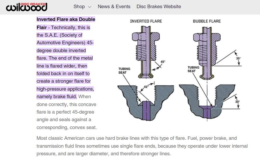 Click image for larger version

Name:	Flares.jpg
Views:	1213
Size:	71.4 KB
ID:	2003506