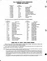 Click image for larger version

Name:	DuPont1955-56Stude-Bull22Pg02.jpg
Views:	200
Size:	97.9 KB
ID:	1671617
